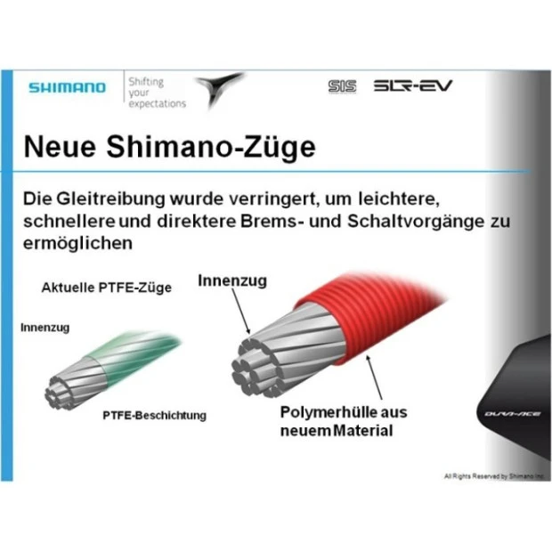 Kit Câblerie Dérailleur Shimano Dura Ace 9000 Polymer - Noir 4 Kit Câblerie Dérailleur Shimano Dura Ace 9000 Polymer - Noir – Image 2