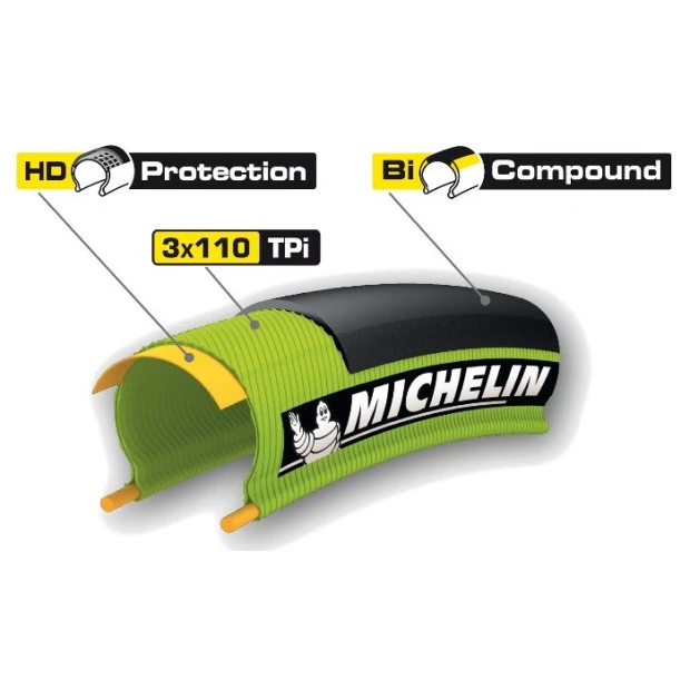 Pneu Michelin Pro 4 Service Course V2 Bleu - 700X23 4 Pneu Michelin Pro 4 Service Course V2 Bleu - 700X23 – Image 2